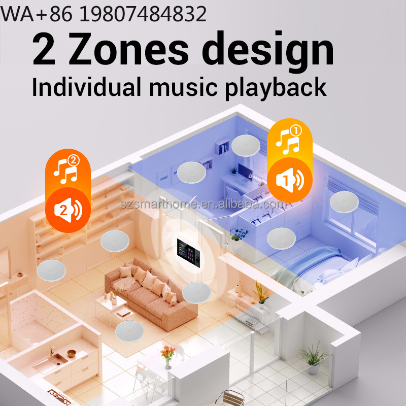 Smart Home In Us - 7 Inch 8-Channel Zigbee3.0 Gateway Smart