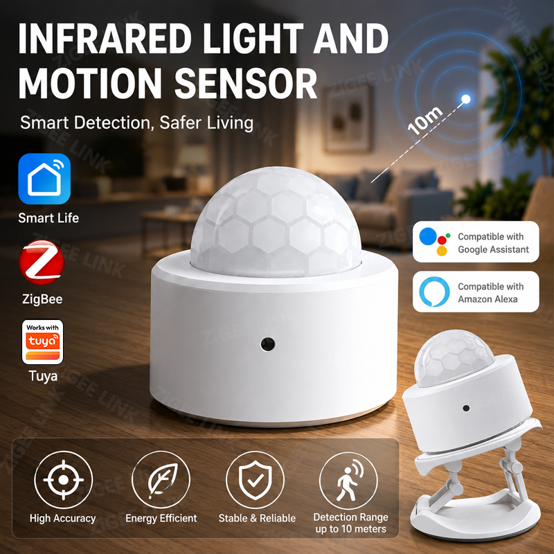 Smart Home Website - ZigBee 3.0 PIR Motion Sensor Wireless