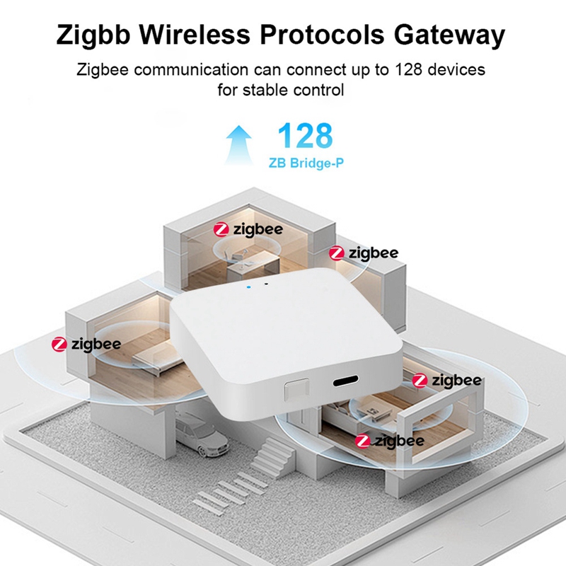 Smart Zigbee 3.0 Hub Wireless  - Smart Home In Us review and price