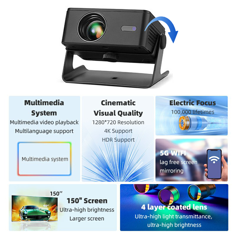 AUN Android Projector A32 Pro  - Smart Home X10 review and price