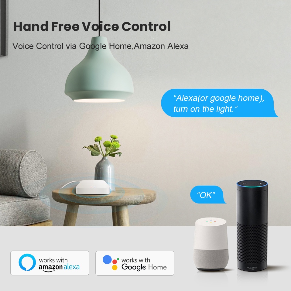 Tuya Smart Life Multi-mode Gat - Smart Home Website review and price