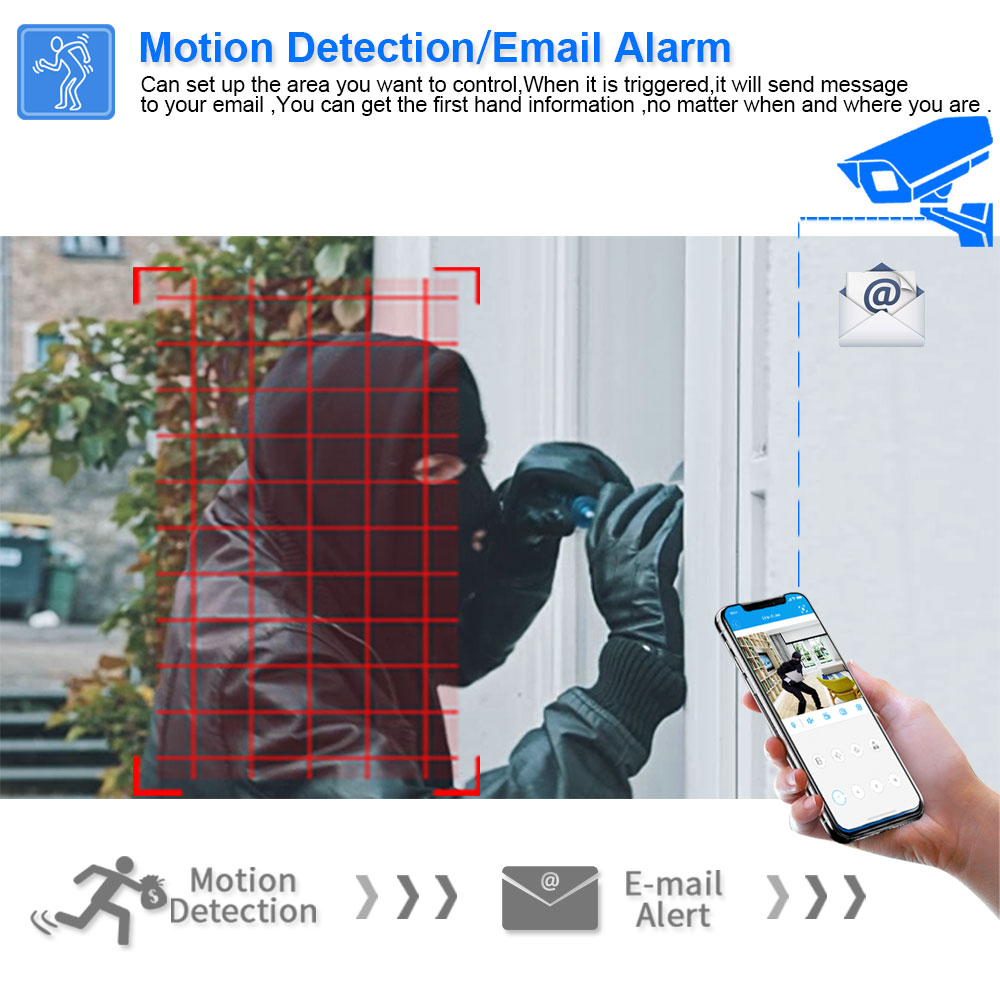5MP Mini Indoor 2 Way Audio Tu - Smart Home Battery Camera Ezviz review and price