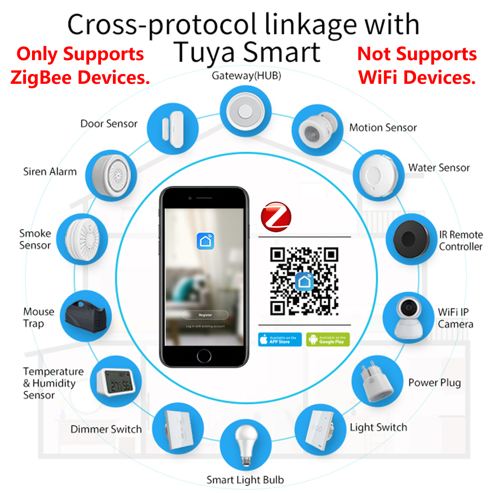HomeKit ZigBee Gateway Hub Sma - Smart Home Website review and price