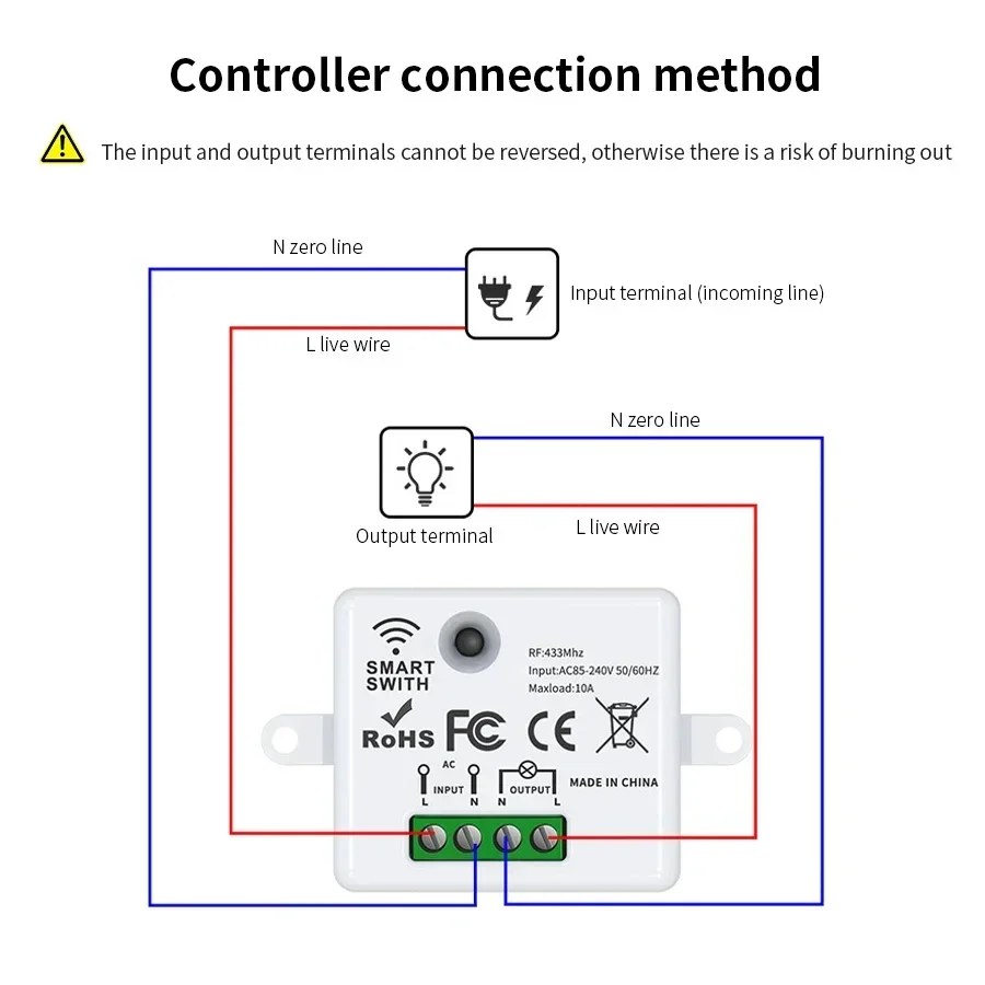 RF 433MHz Wireless Remote Cont - Smart Home Simple review and price