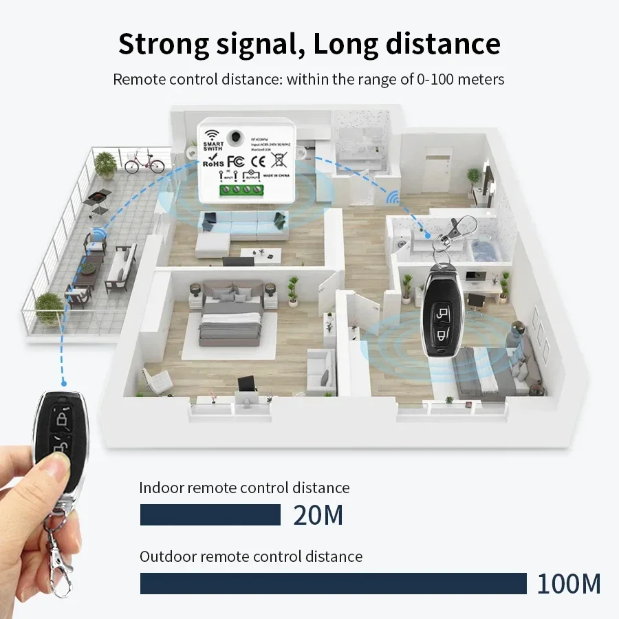RF 433MHz Wireless Remote Cont - Smart Home Simple review and price