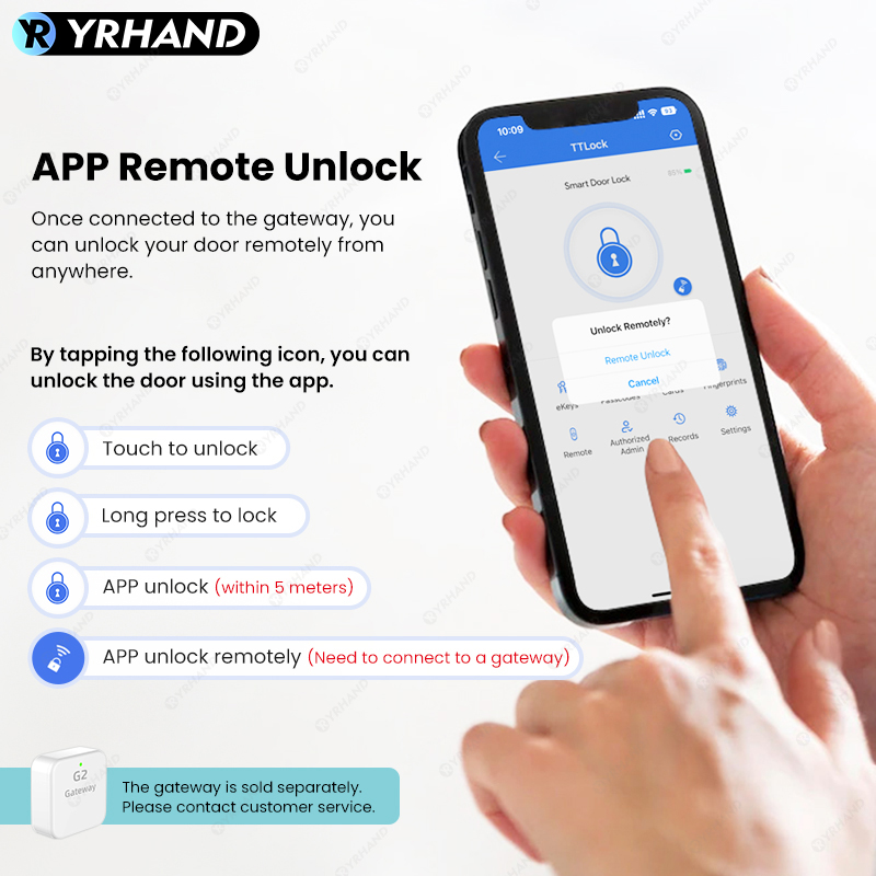 Bluetooth TTLock App Fingerpri - Smart Home Website review and price
