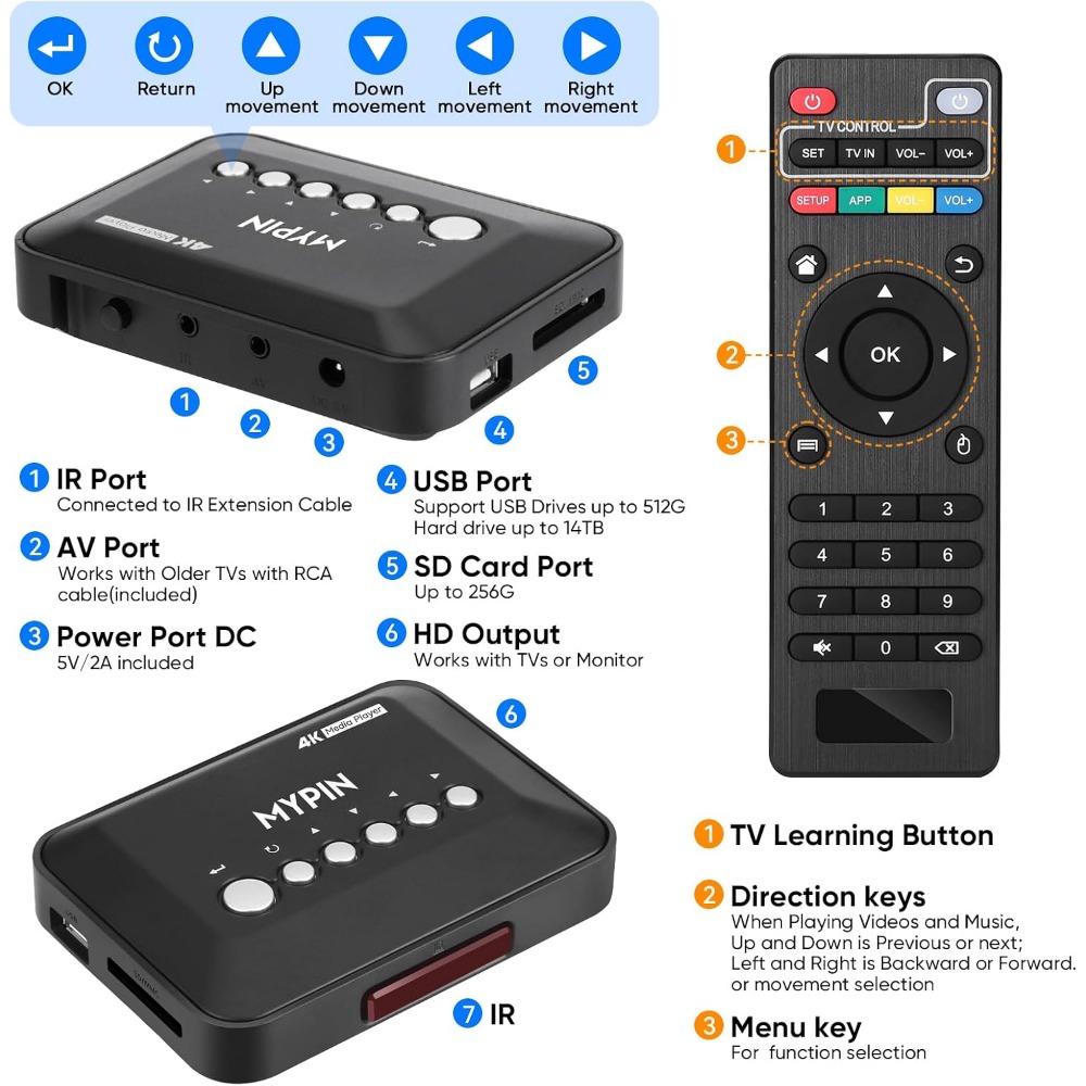 4K 30Hz HDMI Media Player Supp - Smart Home Usb review and price
