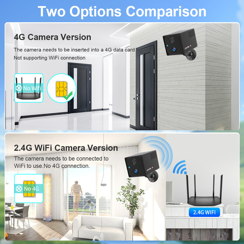 LS VISION 4MP 4G Mini Camera W - Smart Home Battery Camera Ezviz review and price