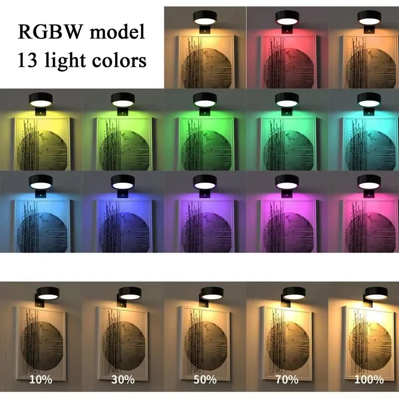 Magnetic Painting Light with R - Smart Home Poster review and price
