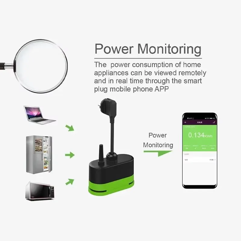 Tuya EU 16A Wifi Smart Outdoor - Smart Home Technology review and price