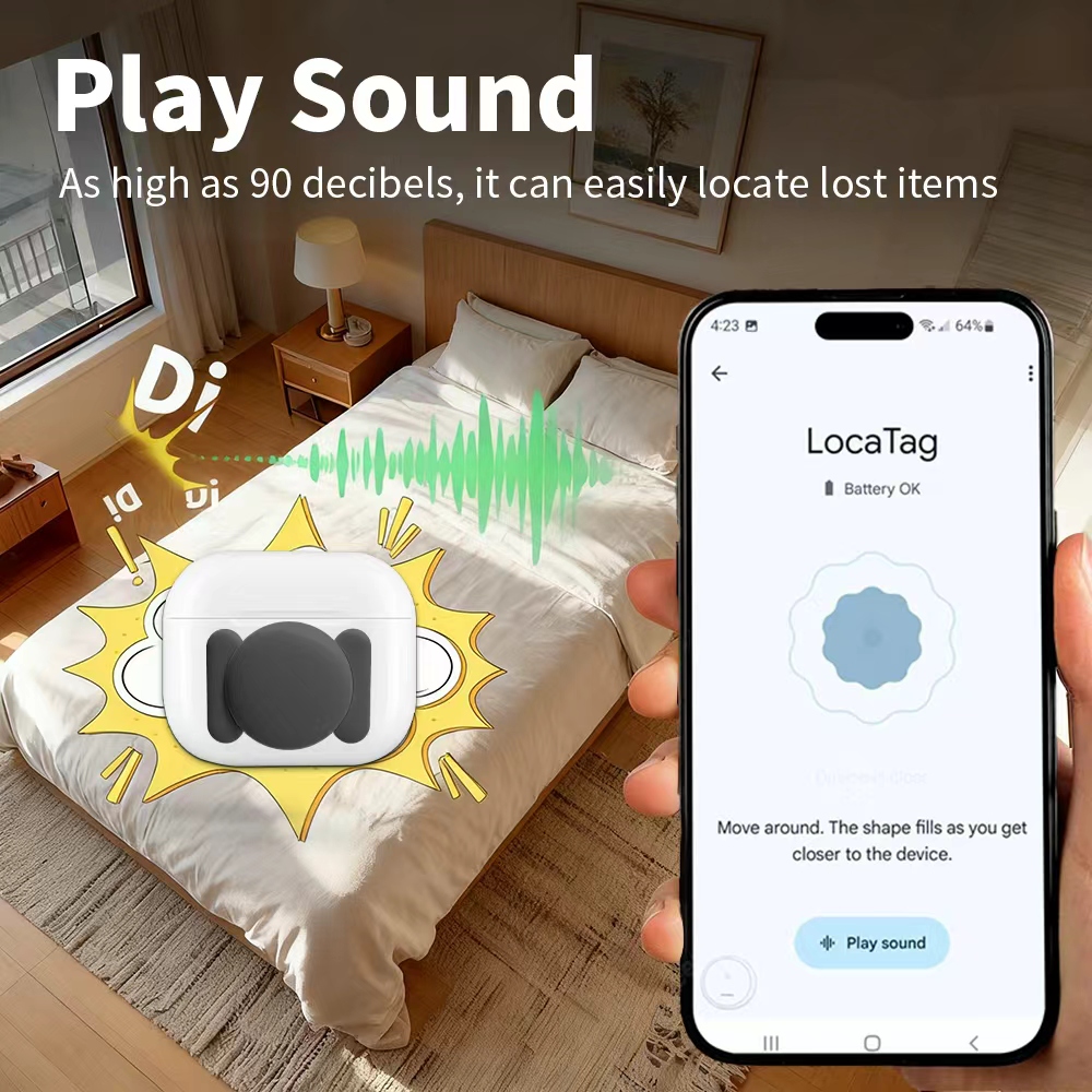 Android Security Navigate Loca - Smart Home Website review and price
