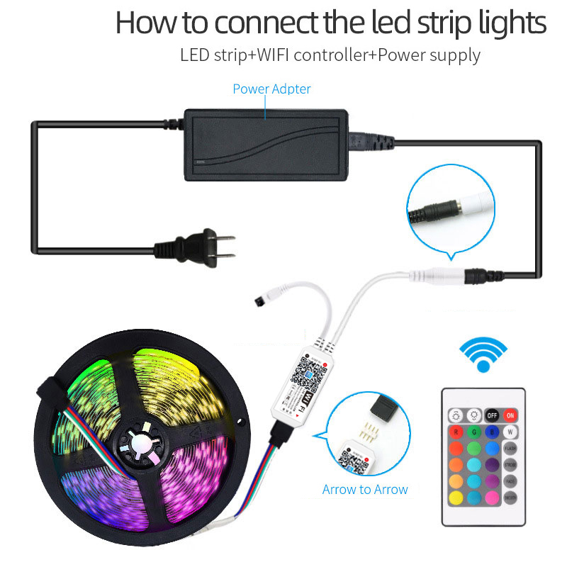 5M 10M 5050 RGB RGBW Wifi LED  - Smart Home Yellow review and price