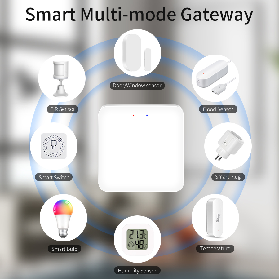 Tuya Smart Multi-Mode Gateway  - Smart Home Website review and price