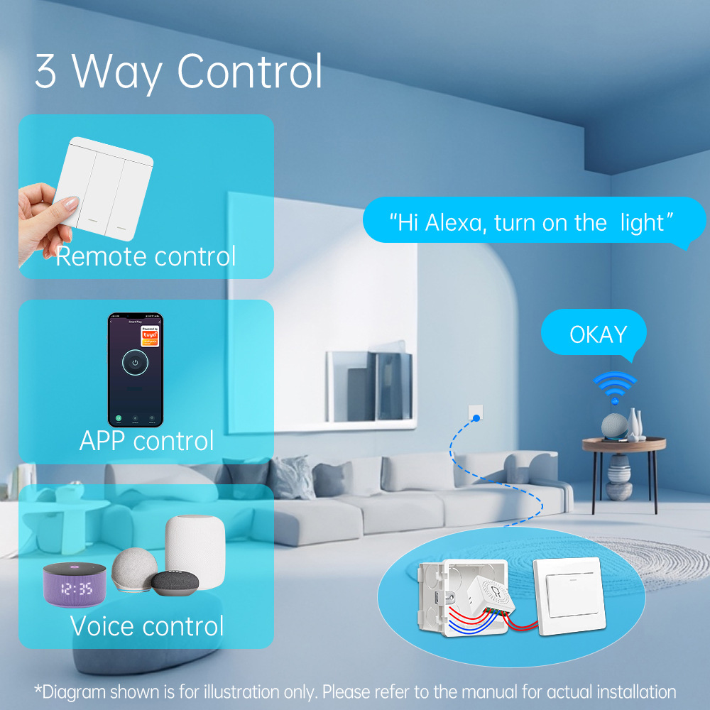Tuya WiFi Smart Light Switch S - Smart Home Button review and price