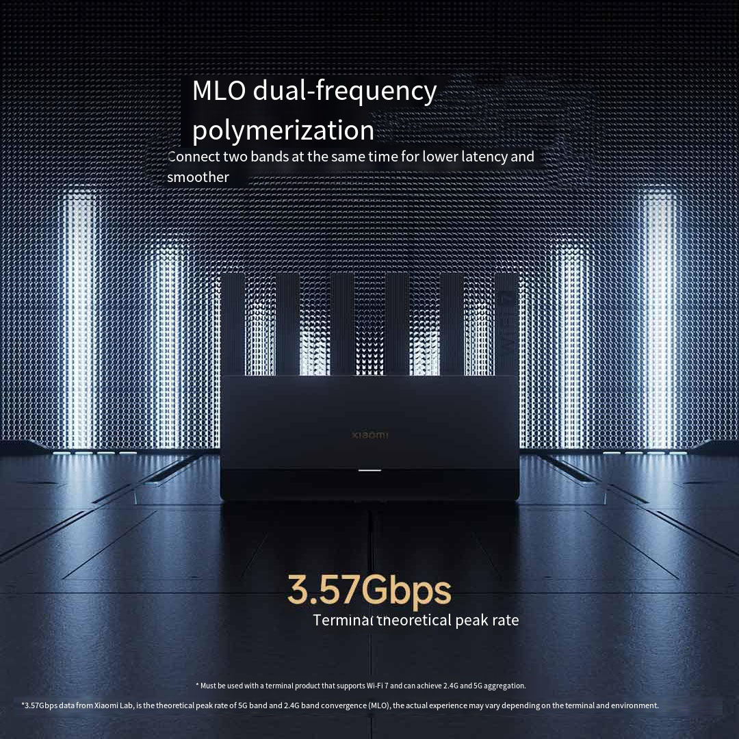 Xiaomi Mijia Router BE6500 WiF - Smart Home X10 review and price