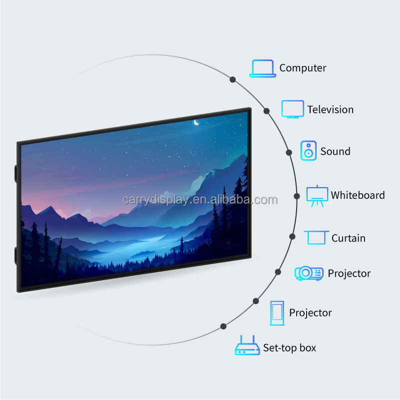 Hot Selling Digital Whiteboard - Smart Home Poster review and price