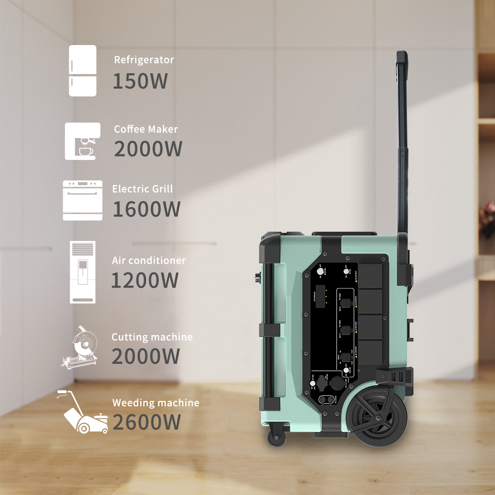 Portable 7680Wh Smart Monitori - Smart Home In Us review and price