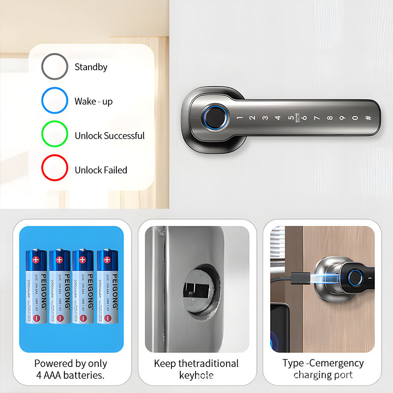 Home Security Devices Smart Fi - Smart Home Technology review and price