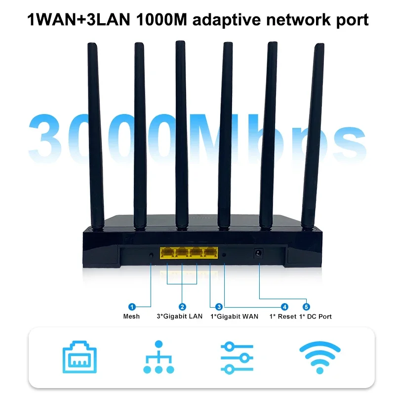 ZBT AX3000 WIFI 6 Router 3000M - Smart Home X10 review and price