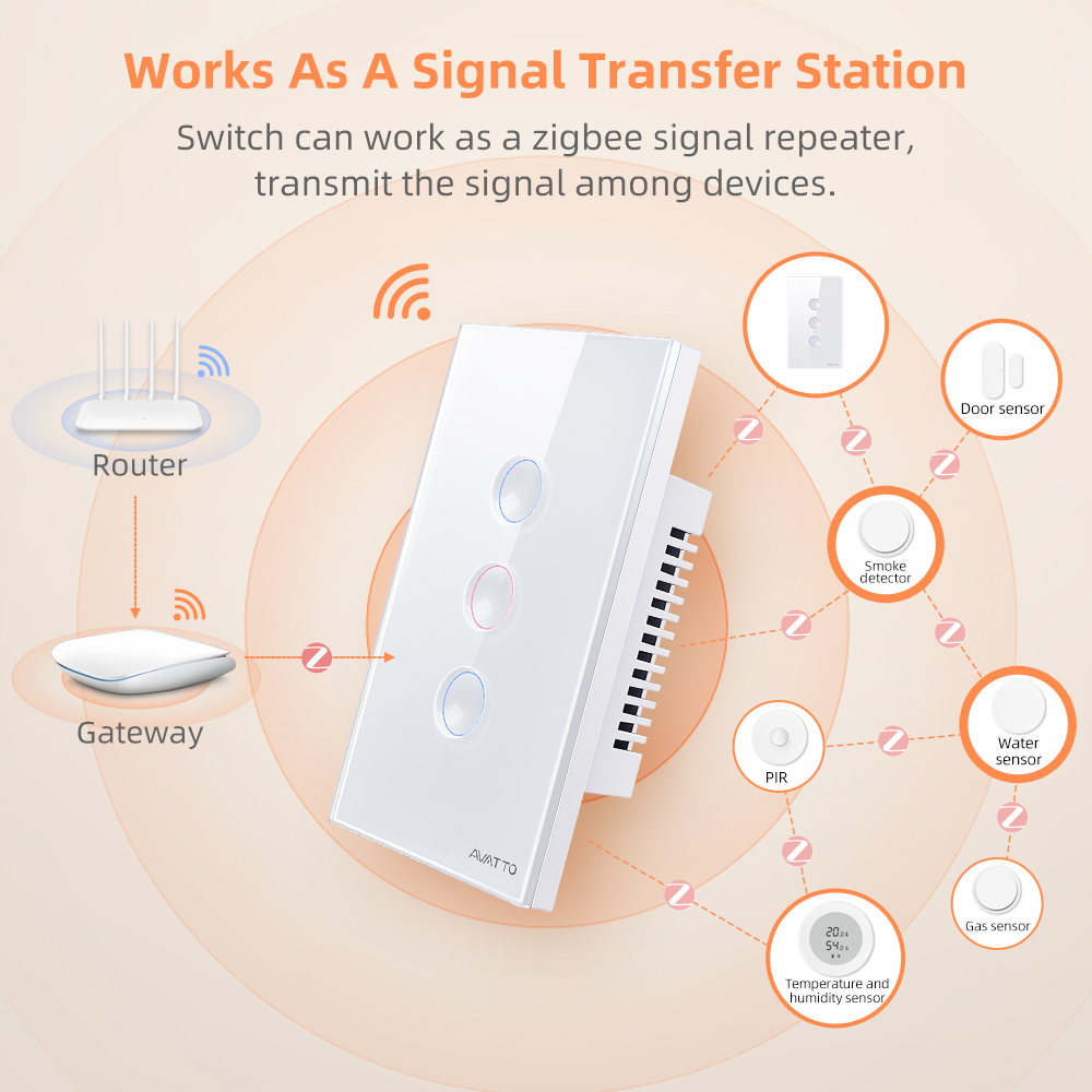 AVATTO 1/2/3/4 Gang ZigBee Sma - Smart Home Button review and price