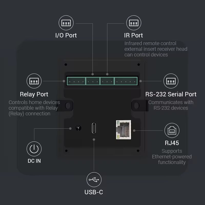 Fast 10.1 Inch Proximity Sendo - Smart Home X10 review and price