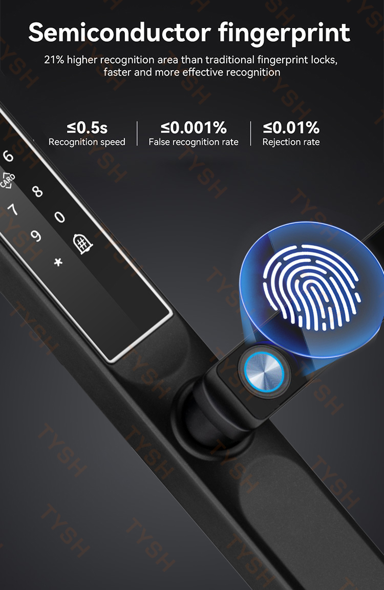 Tuya App Fingerprint Door Lock - Smart Home Technology review and price