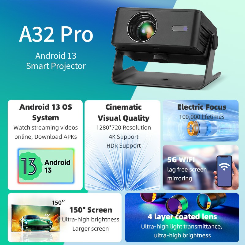 AUN A32 Pro Android Projector  - Smart Home X10 review and price