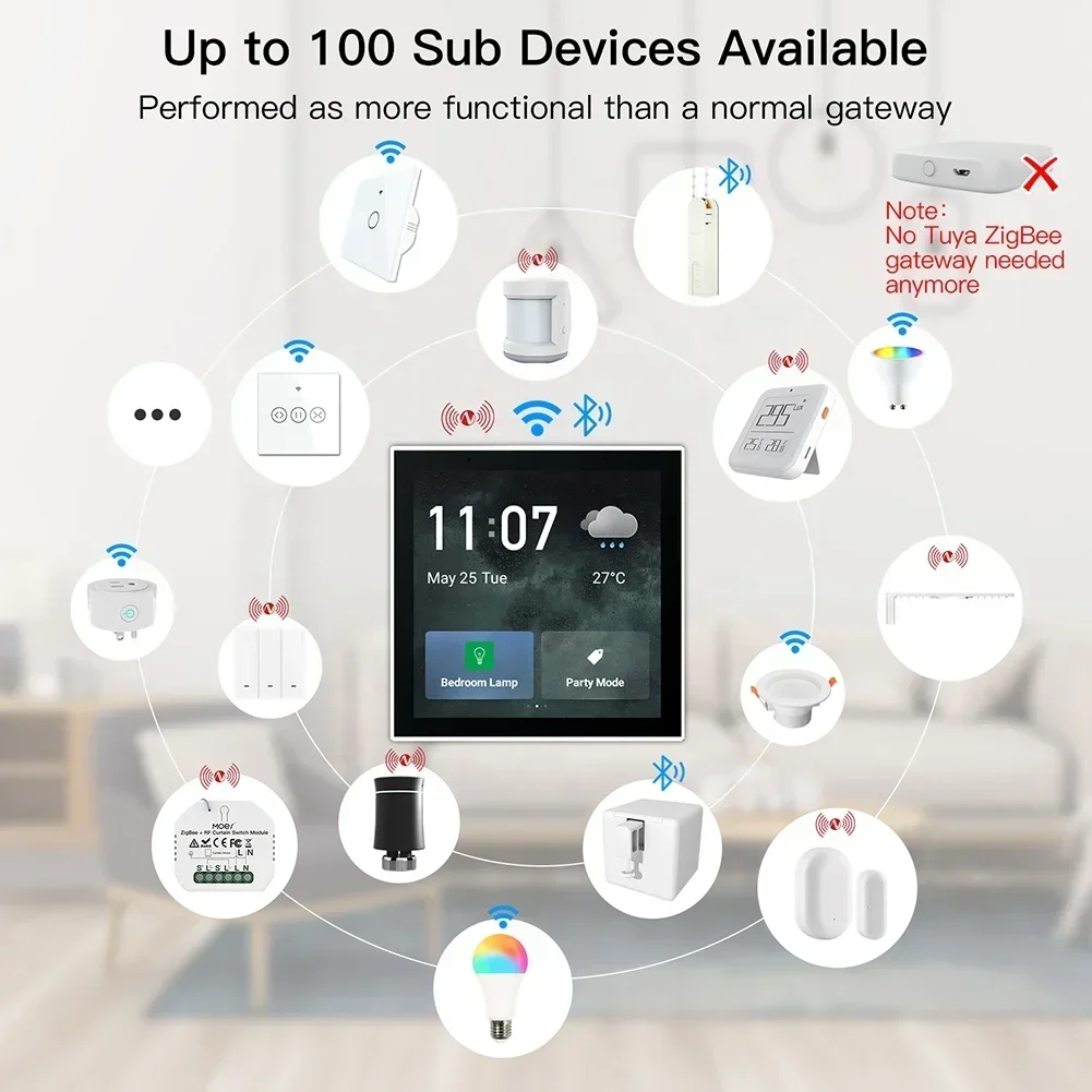 2026/252023 China manufacturer - Smart Home Panel review and price