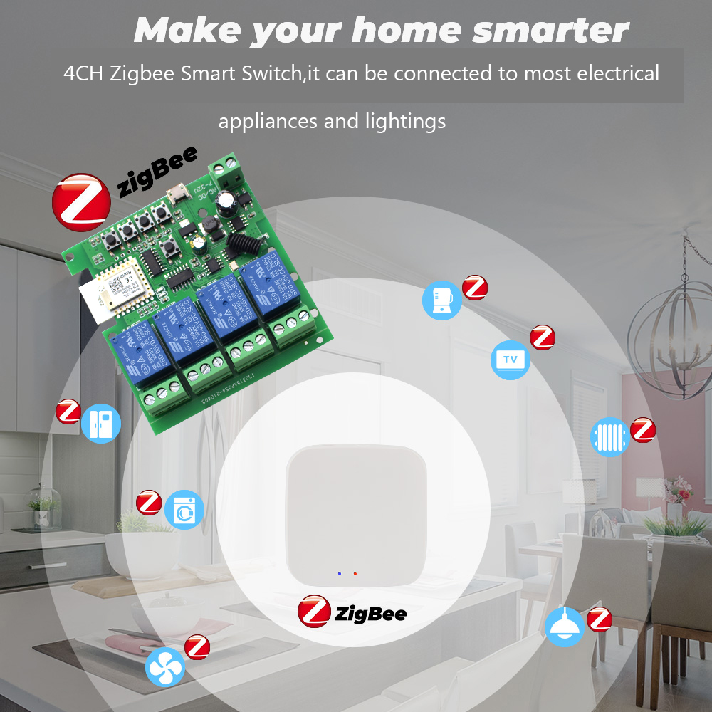 Tuya 4CH Zigbee Switch Relay M - Smart Home Usb review and price