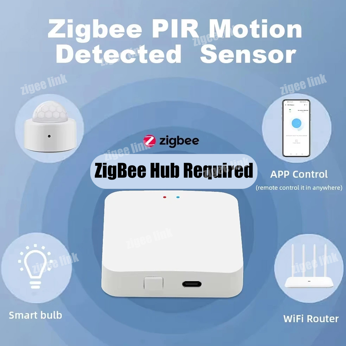 ZigBee 3.0 PIR Motion Sensor W - Smart Home Website review and price