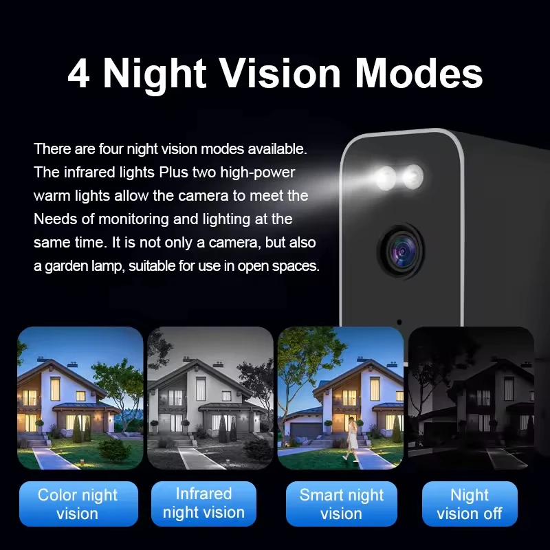 OKAM PRO IP Security Camera HD - Smart Home Battery Camera Ezviz review and price