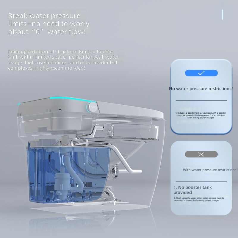 Smart Toilet, Pink, All-in-1 A - Smart Home In Us review and price