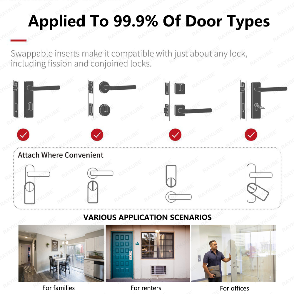New RAYKUBE A1 Ultra Tuya BLE  - Smart Home Website review and price