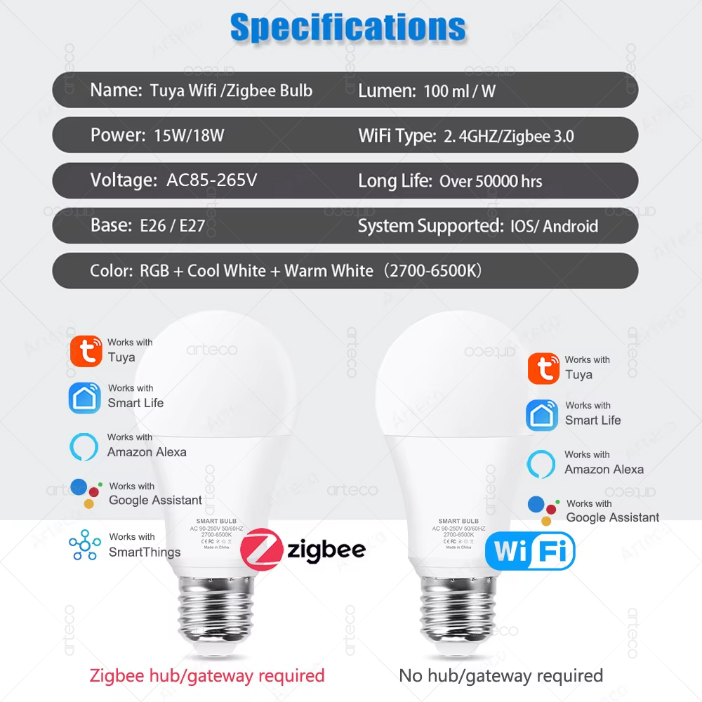 Tuya E27 Zigbee LED Bulbs WiFi - Smart Home Yellow review and price