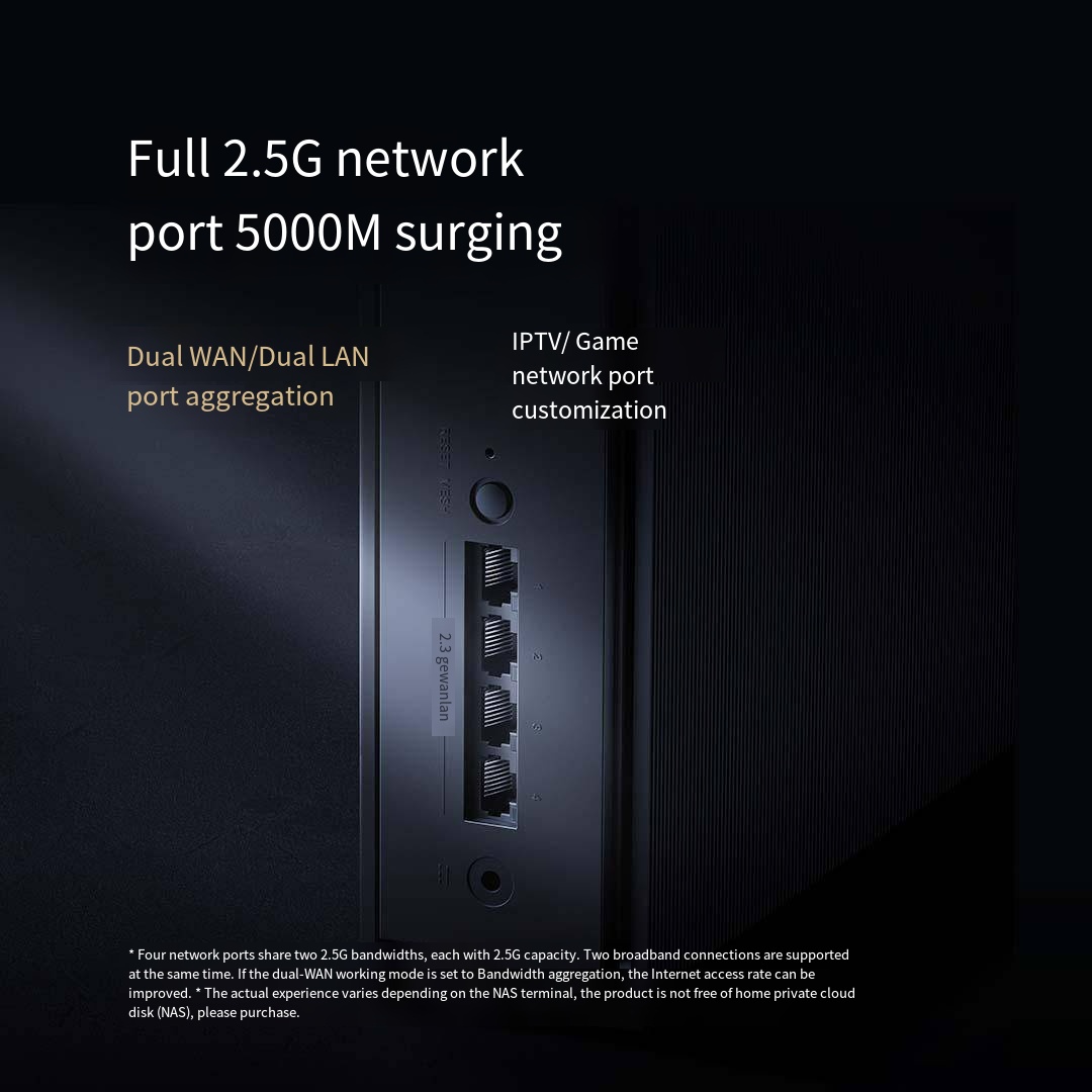 Xiaomi Redmi Router 6500Pro 2. - Smart Home X10 review and price